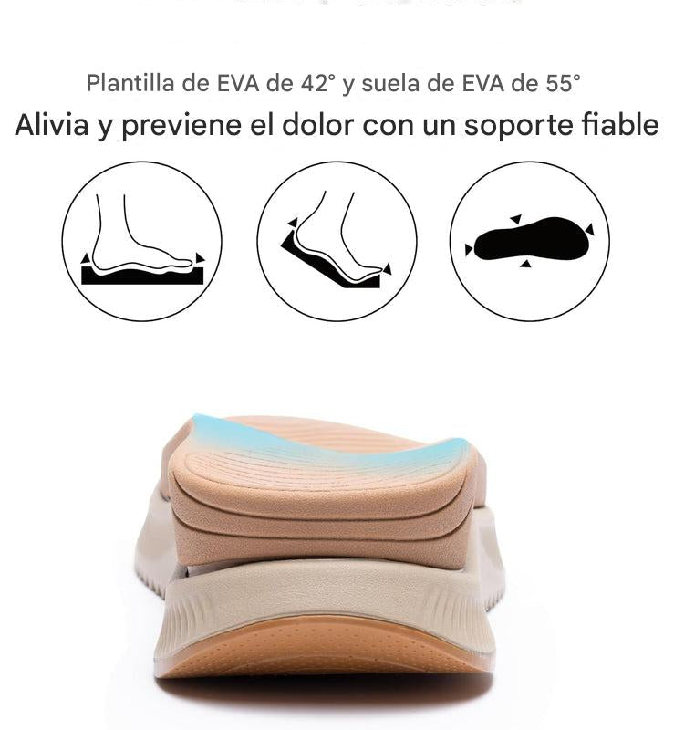 Sandalias Camila Outdoor - Sandalias Ortopédicas de Senderismo para Mujer